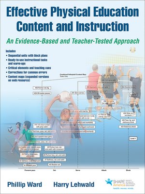 cover image of Effective Physical Education Content and Instruction